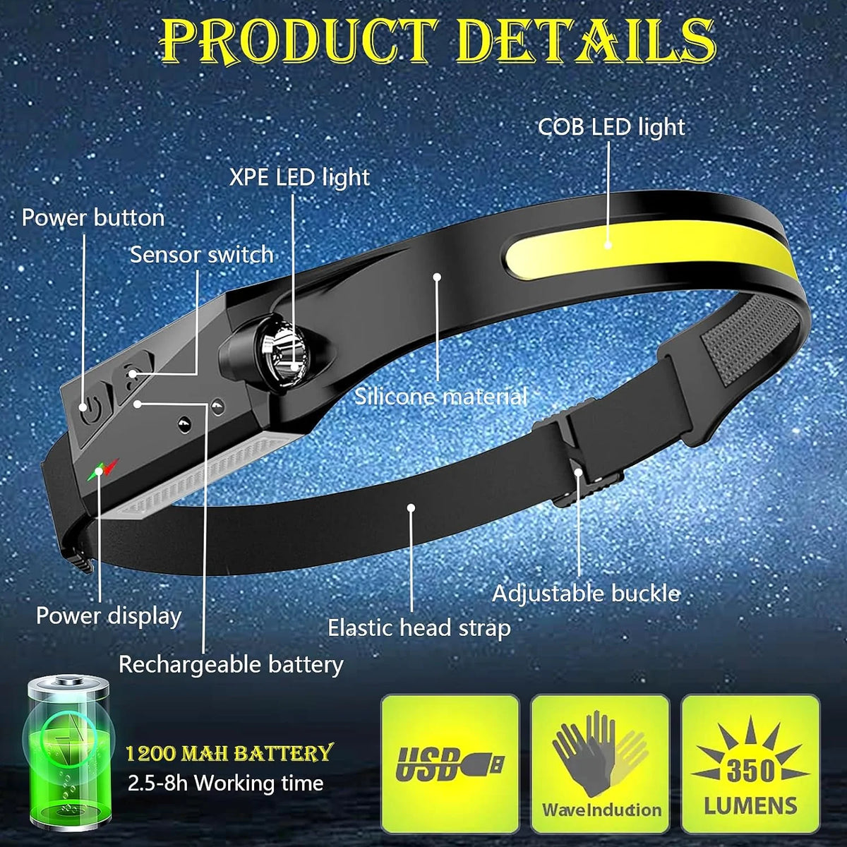 Rechargeable LED Headlamp 2 Pack with Motion Sensor B1661