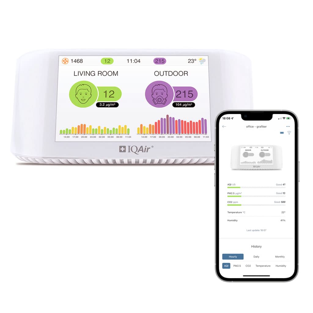 Air Quality Monitor with PM2.5, CO2, AQI, Temperature, Humidity A251