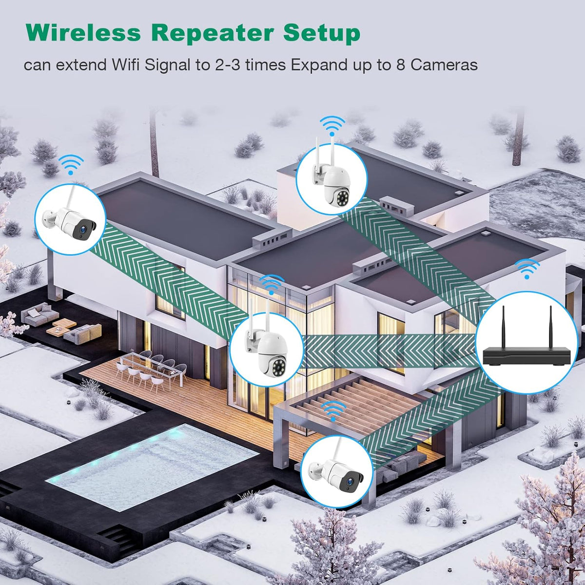 8 Channel 2X IP Cameras 2X PTZ Cameras 1TB HDD Wireless Outdoor Security Camera System Z952283