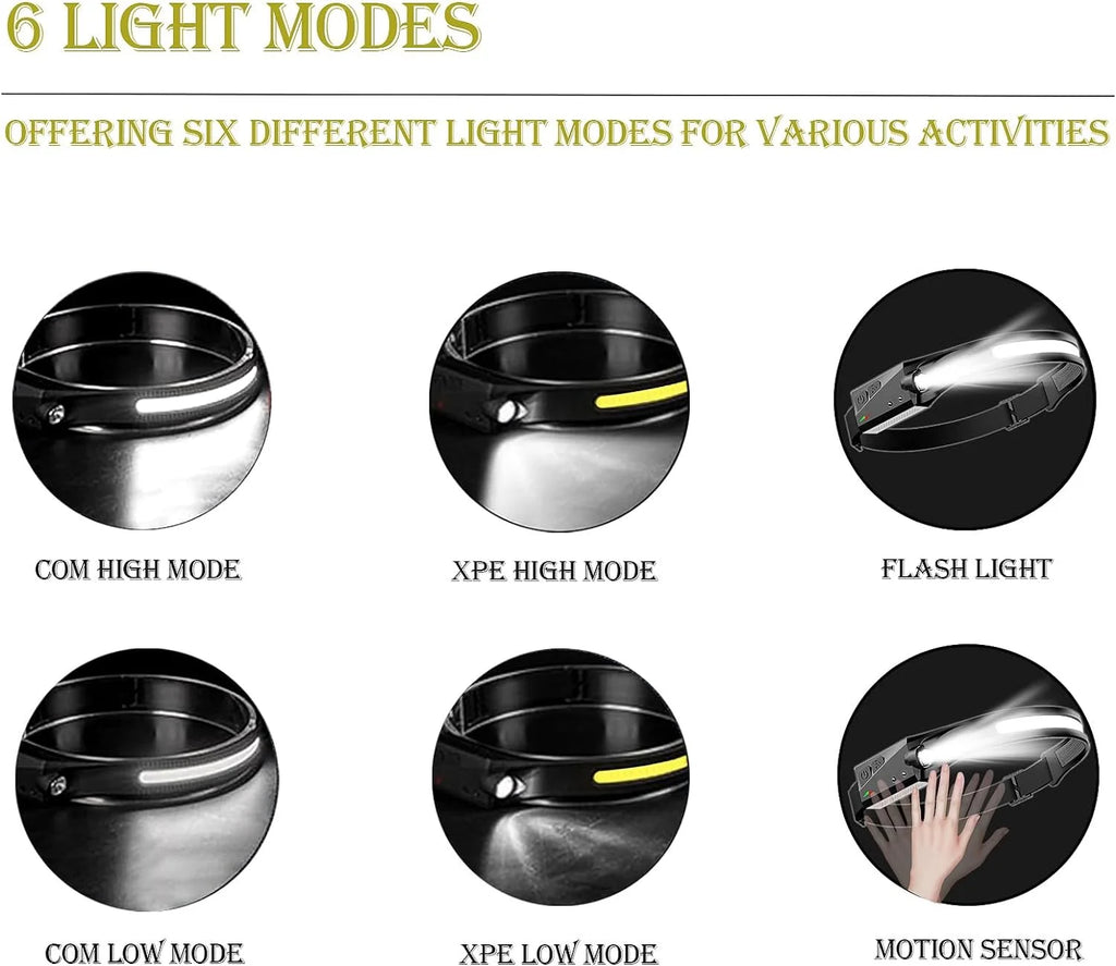 Rechargeable LED Headlamp 2 Pack with Motion Sensor B1661
