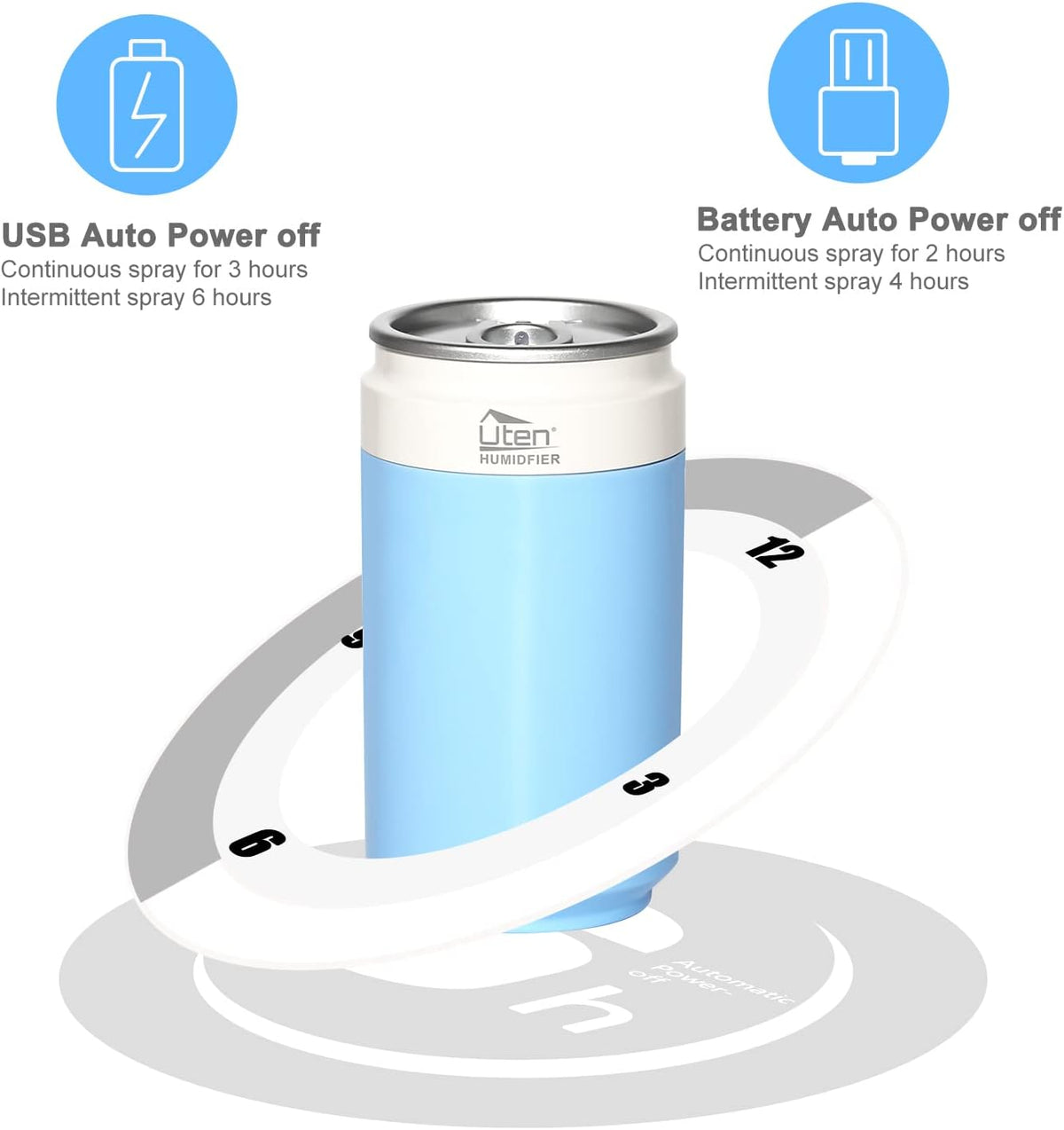 USB Powered Portable Humidifier with 2 Mist Modes R95521