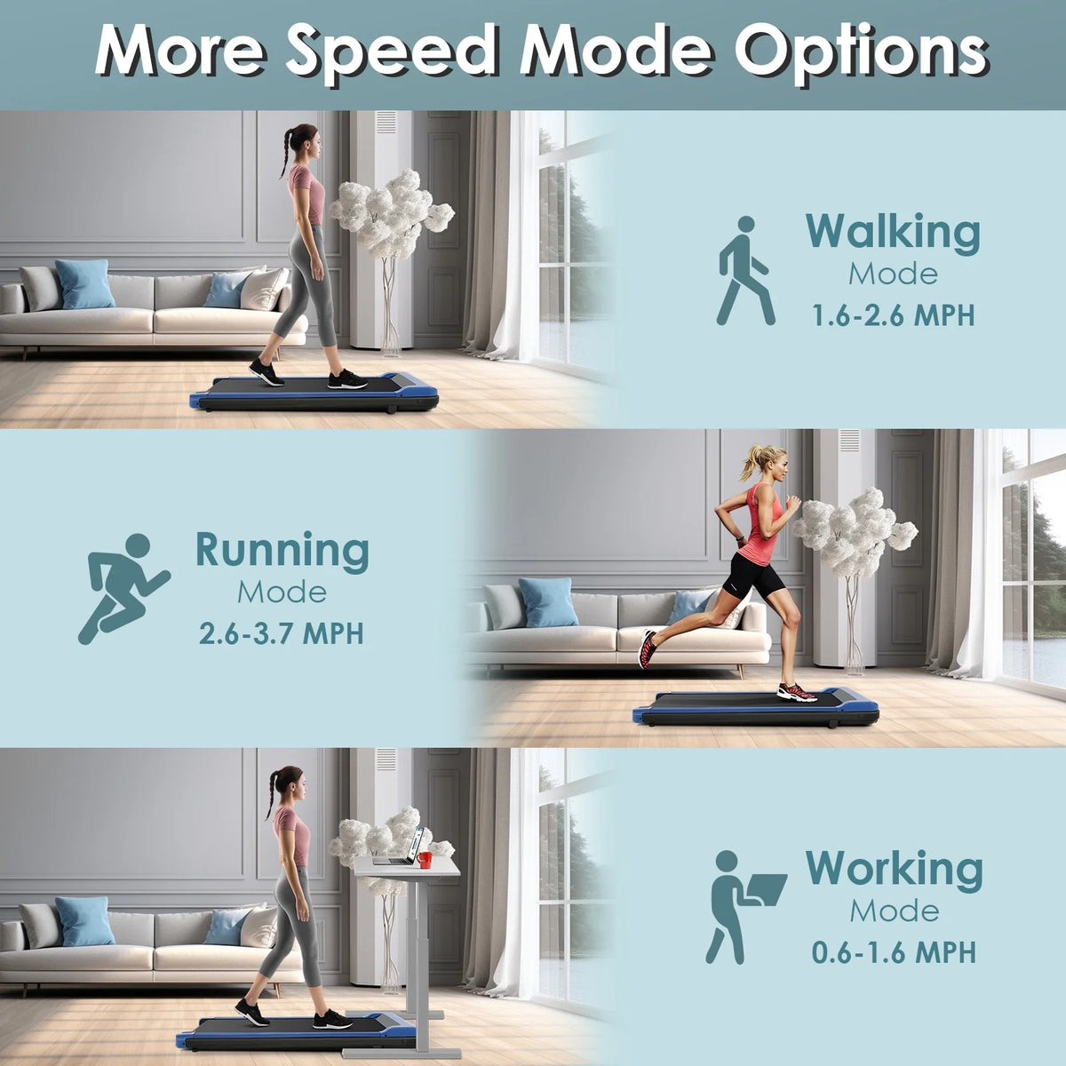 2.5HP Under Desk Treadmill with LED Display D94266
