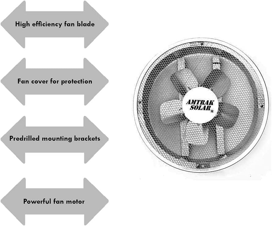 50-Watt Galvanized Steel Solar Attic Fan A747445