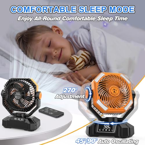 20000mAh Rechargeable Battery Powered Camping Fan with LED Lantern E124