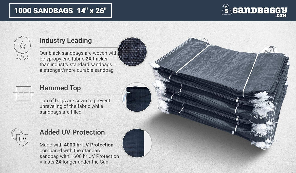 Black Empty Poly Sandbags 14 Inch x 26 Inch 1000 Bags H325