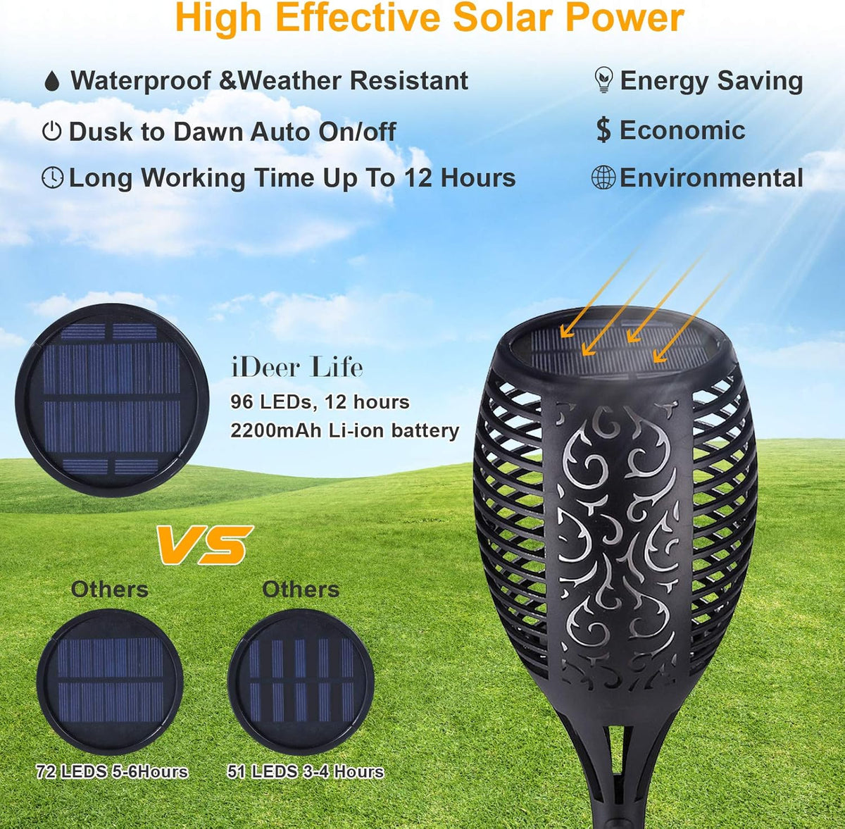 Waterproof Flickering Dancing Flames Solar Torch Lights 4 Pack I985