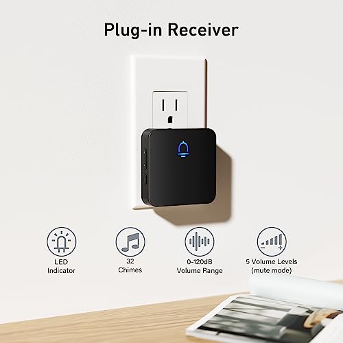 Wireless Doorbell with 2 Receiver, 1000ft Range, Waterproof, White M727
