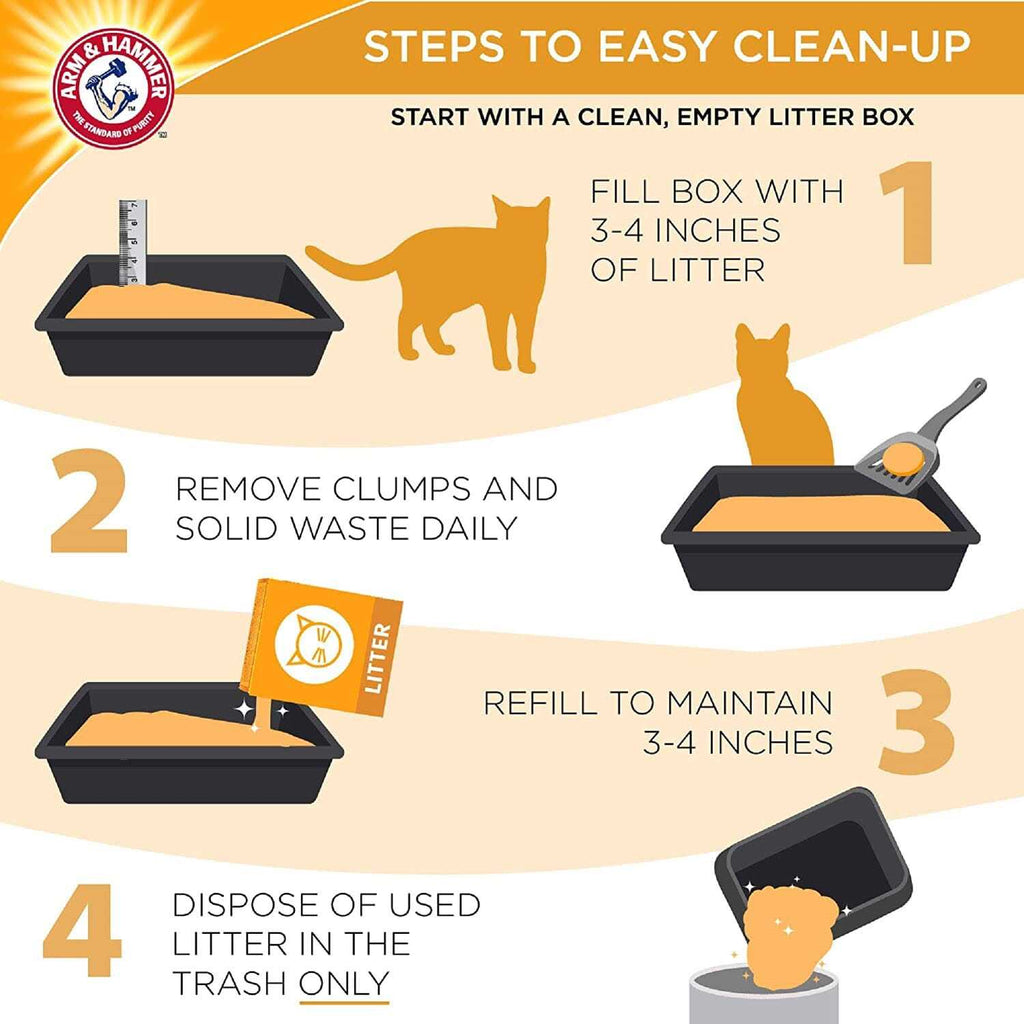 Clumping Multi Cat Litter T396