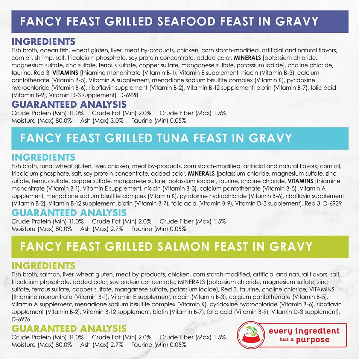 Grilled Seafood Collection Gourmet Wet Cat Food Variety Pack, 3 oz Cans E5557