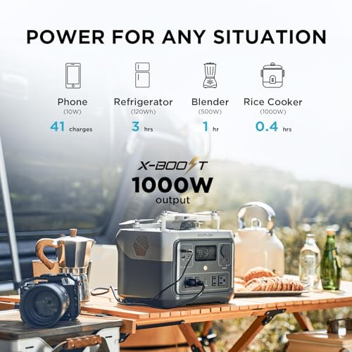EF ECOFLOW G9176
