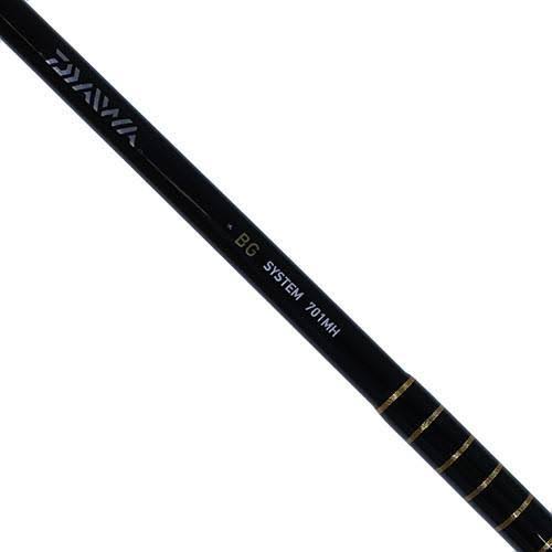 Saltwater Spinning Combo Z2503