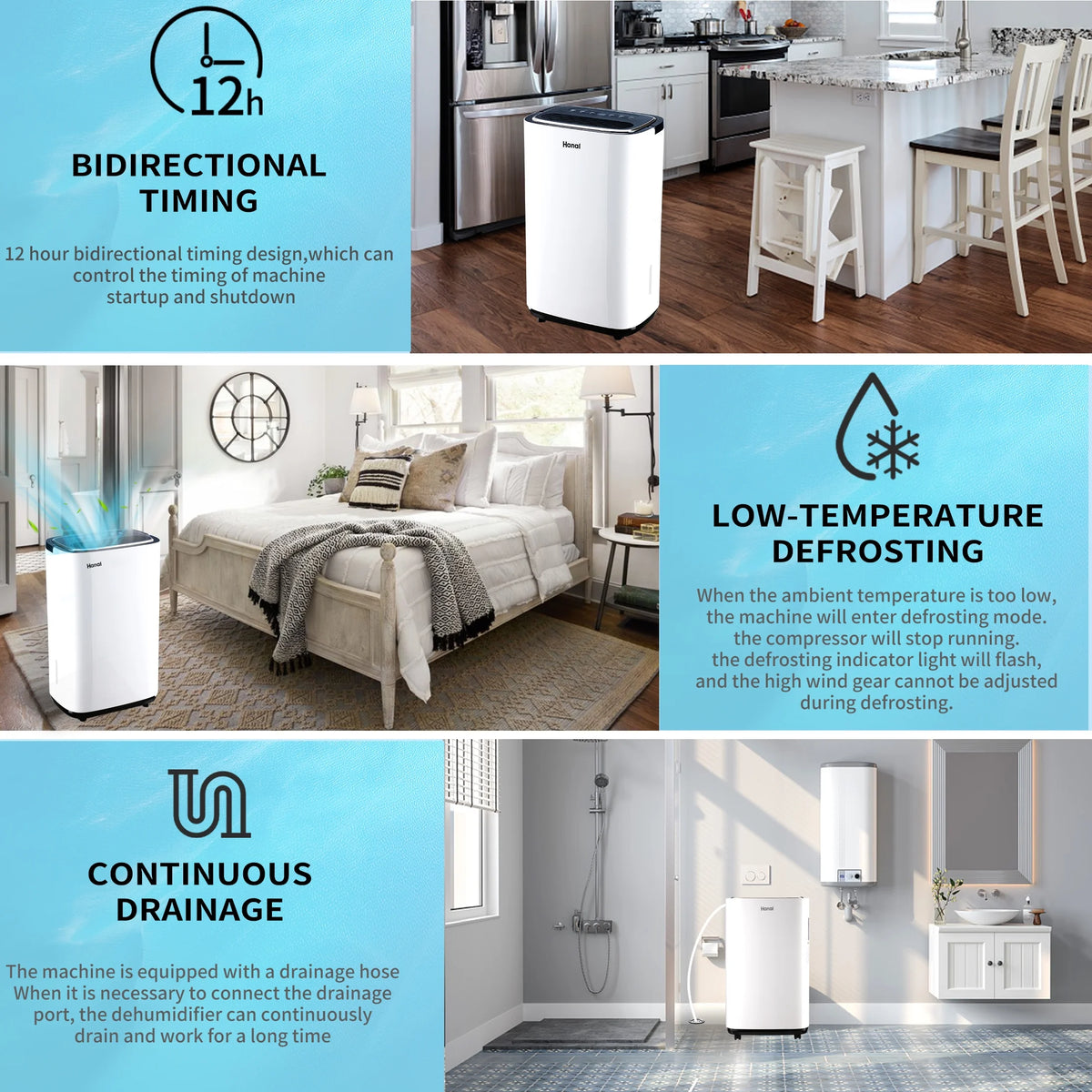 22 Pints Portable Dehumidifier with Drain Hose M225