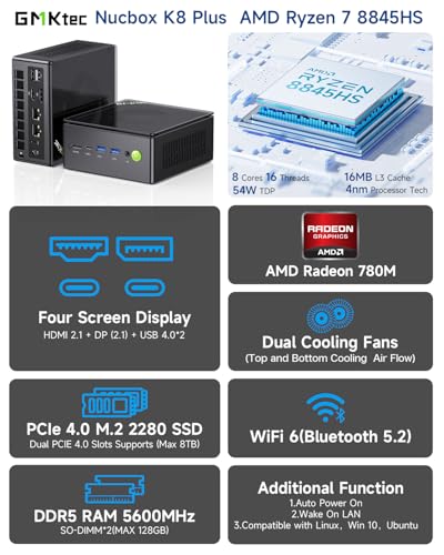 Mini PC Ryzen 7 5825U 32GB RAM 1TB SSD Dual NIC LAN 2.5GbE F5731