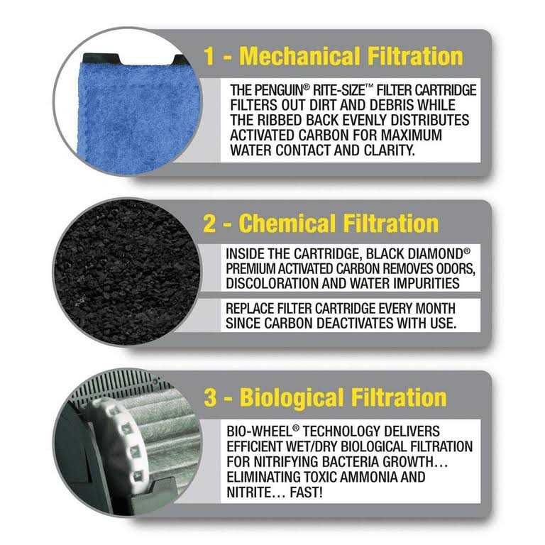Power Filter Cartridge E430513