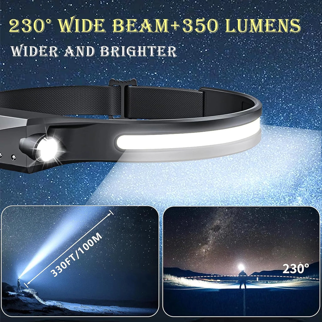Rechargeable LED Headlamp 2 Pack with Motion Sensor B1661
