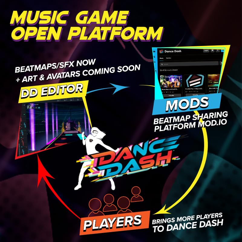 VR Dancing Game Full Body Tracking Accessory S4184