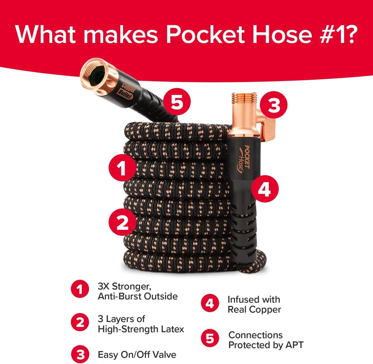 50 FT 3/4 in Expandable Garden Hose with Thumb Spray Nozzle A74688