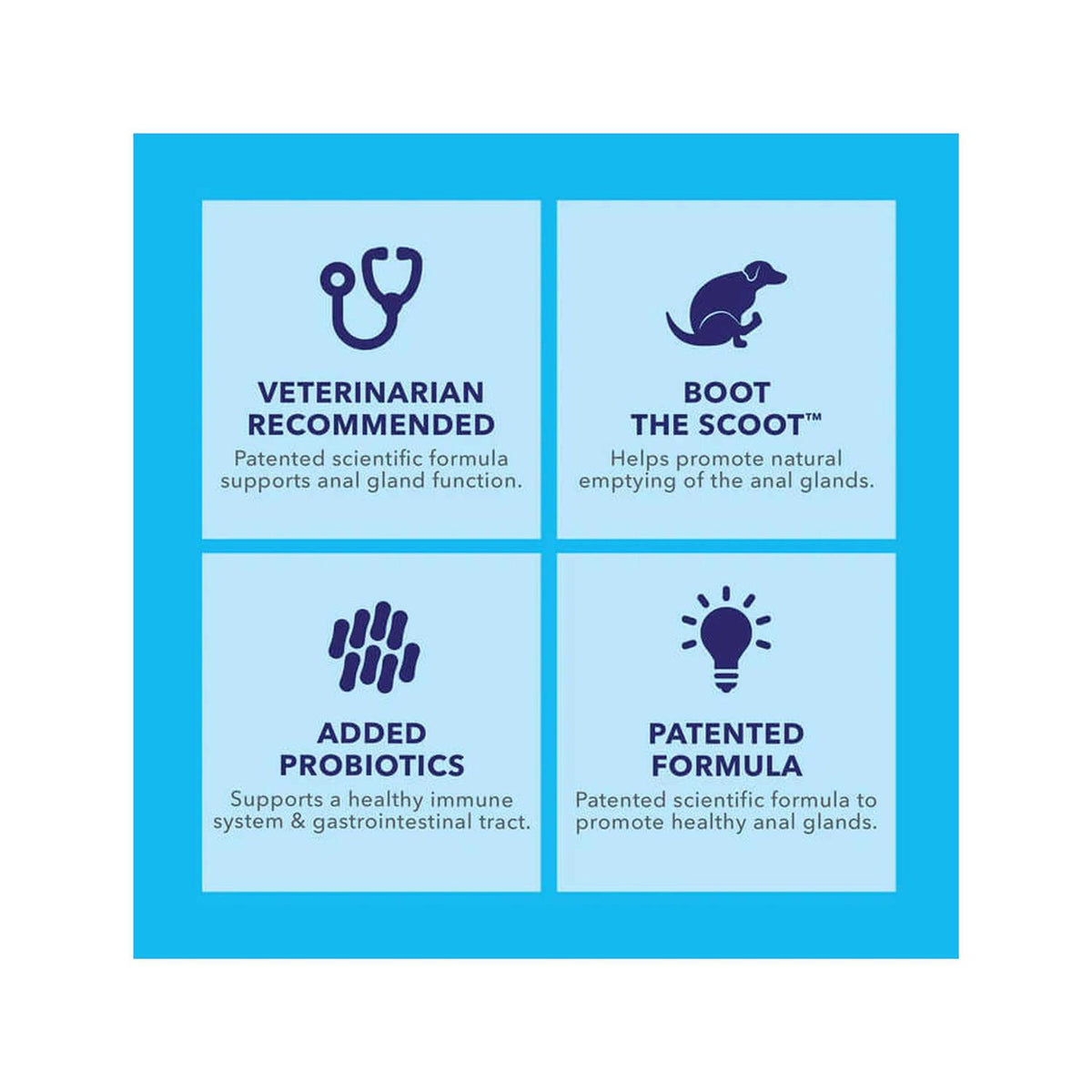 Anal Gland Soft Chews Supplement for Dogs K280