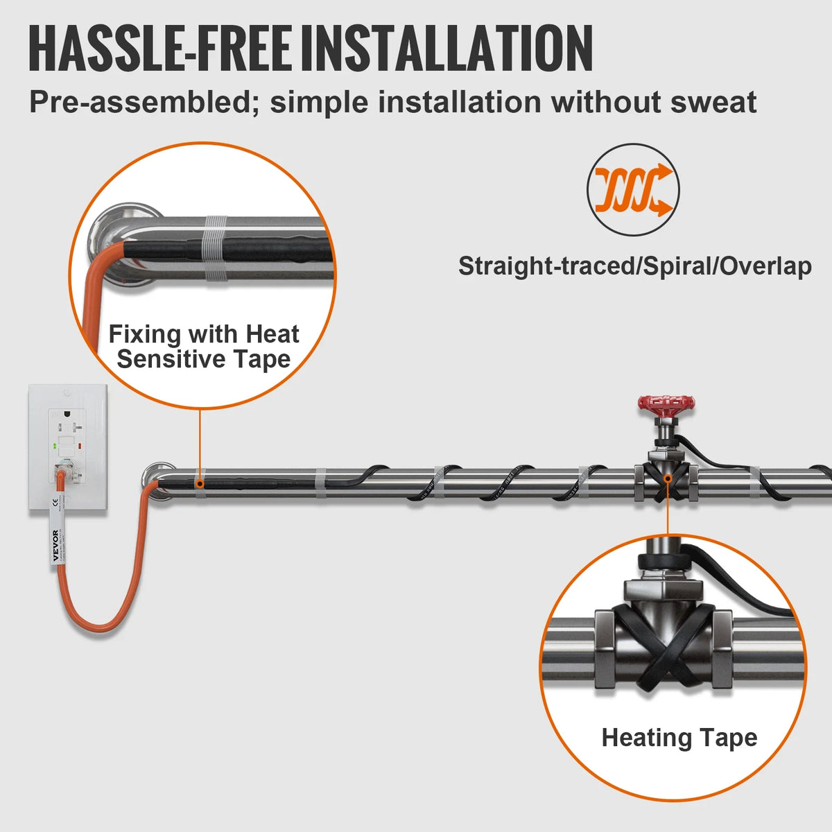Self-Regulating Pipe Heating Cable, 80-feet 5W/ft, 120V T364969