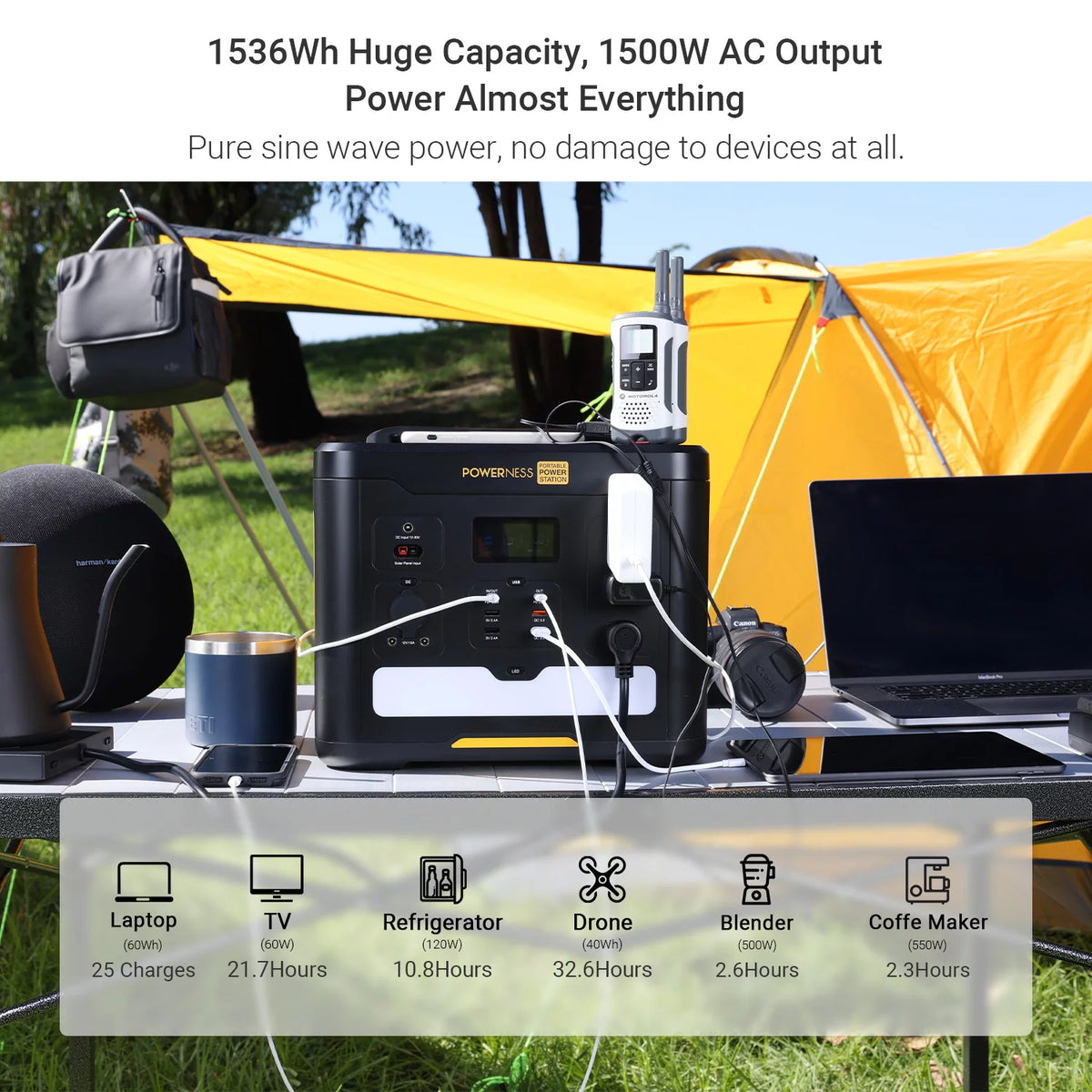 Portable Power Station 1536Wh LiFePO4 with 1500W AC Outlets P47807