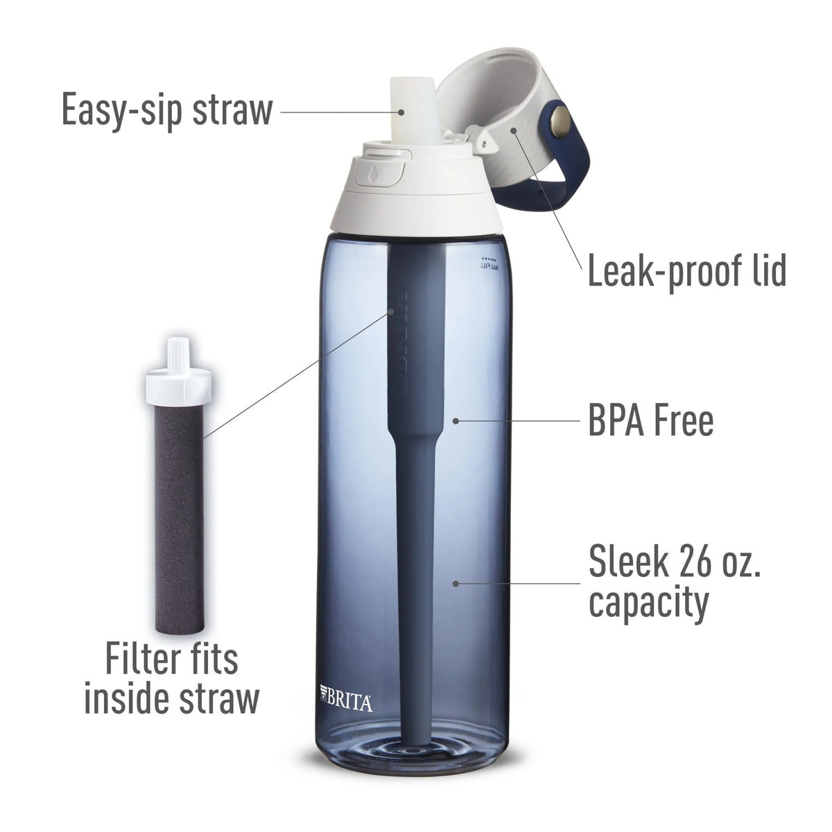 26oz Leak Proof Filtered Water Bottle with Straw P533318