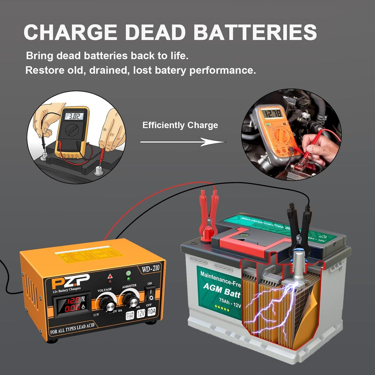 0-10 Amp 12v Automotive Battery Charger S831