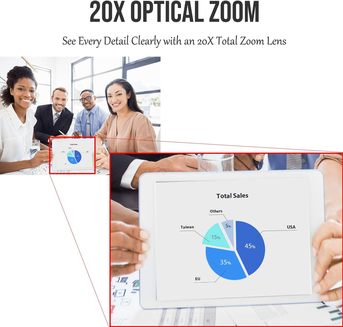 20X-SDI PTZ Camera with HDMI/3G-SDI/IP Outputs K6780
