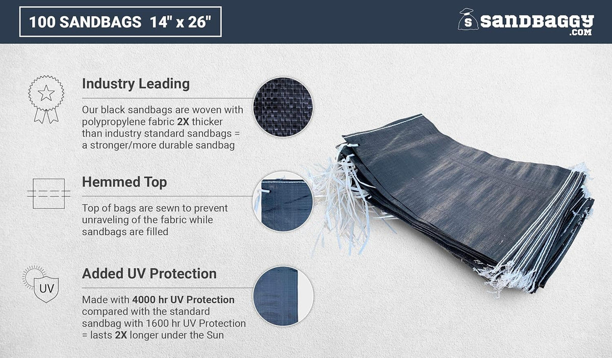 Black Empty Poly Sandbags 14 Inch x 26 Inch 1000 Bags H325