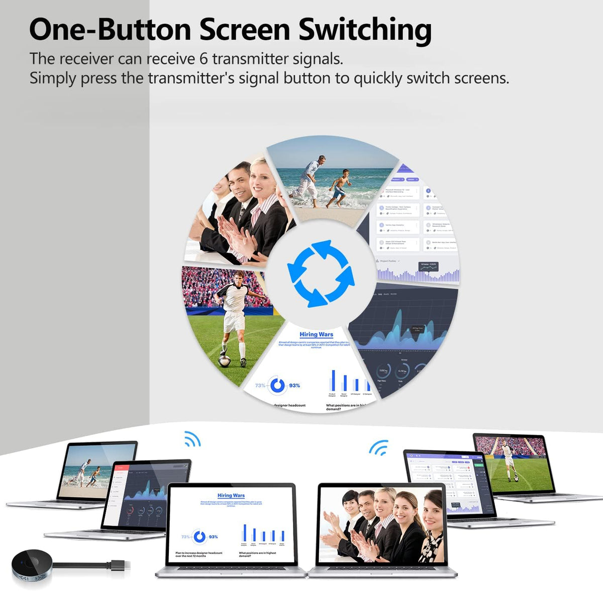 Wireless HDMI Transmitter & Receiver Kit 98ft 30m 4K HD Streaming O16762