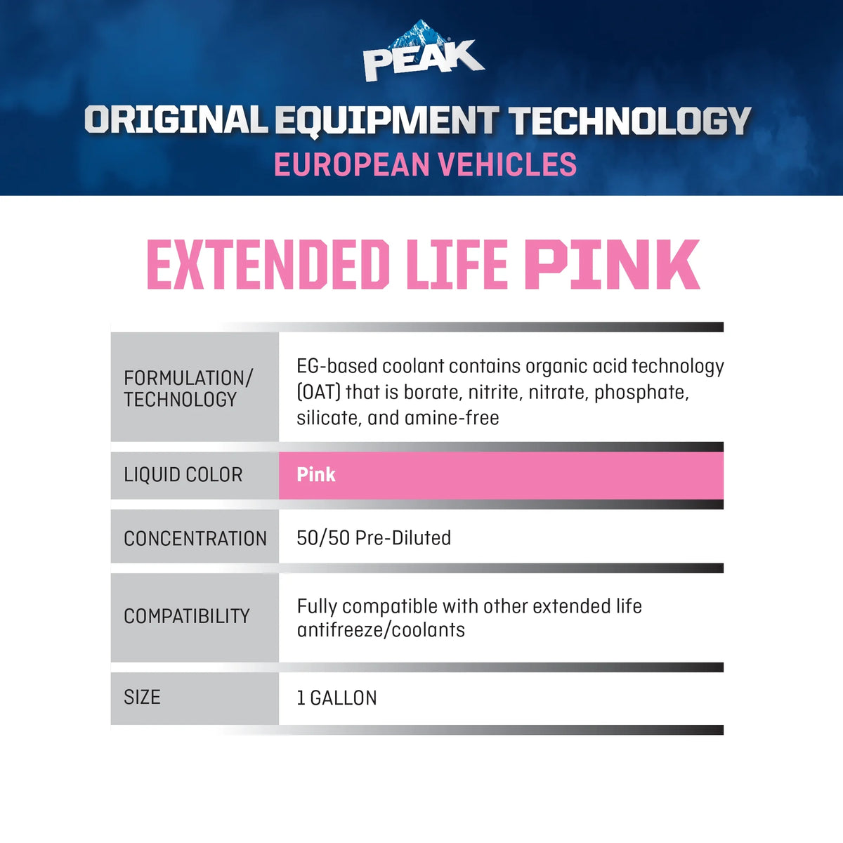 Pink Antifreeze + Coolant T13704