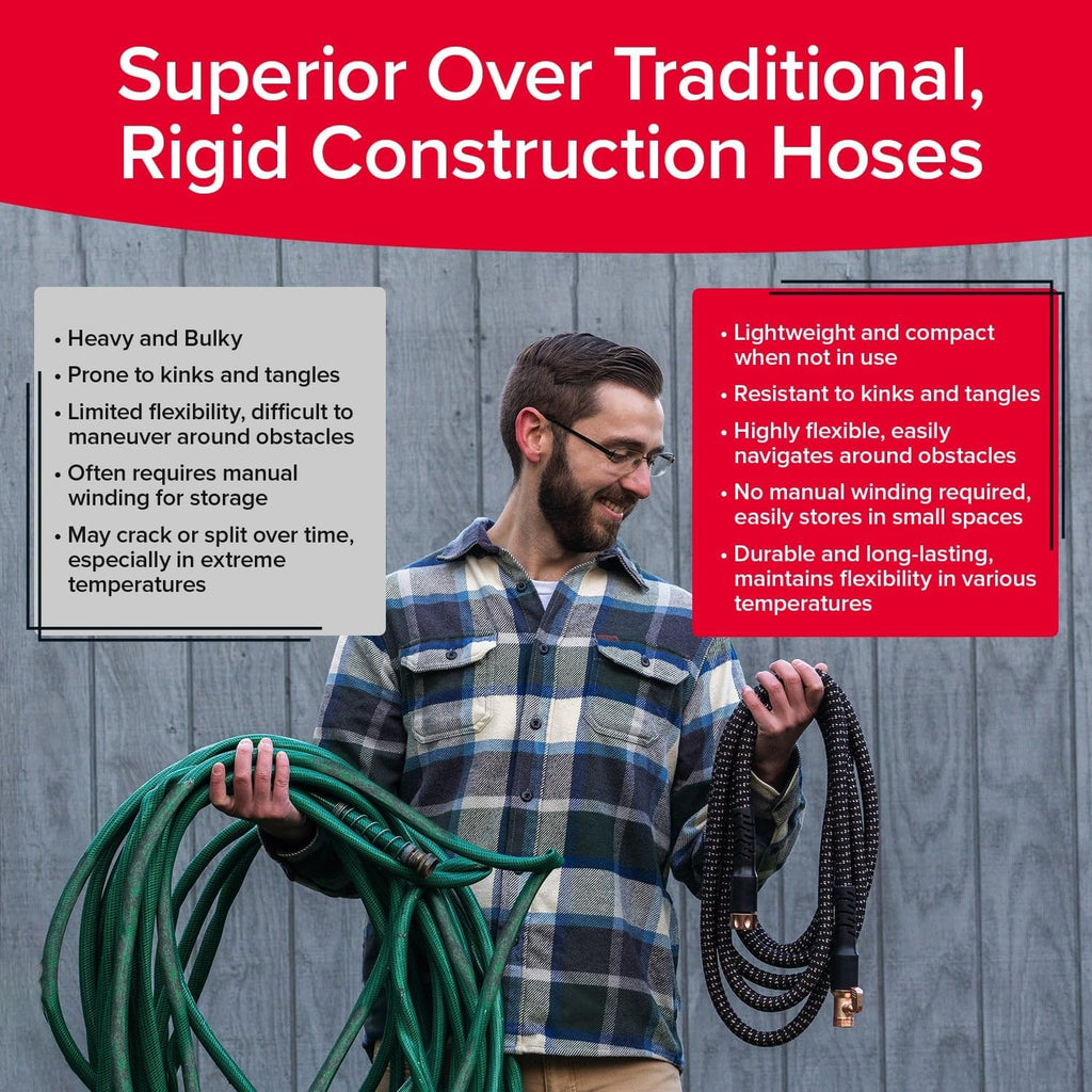 50 FT 3/4 in Expandable Garden Hose with Thumb Spray Nozzle A74688