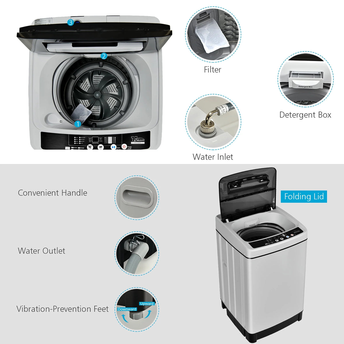 1.5 Cu.Ft 11 LBS Full-Automatic Washer & Dryer Grey C485