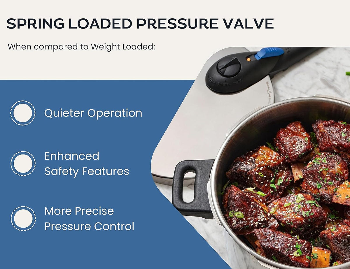 10 Quart 15-PSI Pressure Cooker And Canner T915275