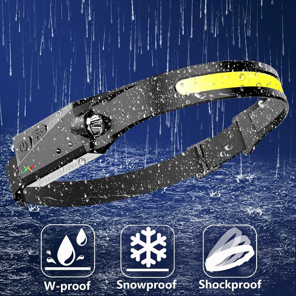 Rechargeable LED Headlamp 2 Pack with Motion Sensor B1661