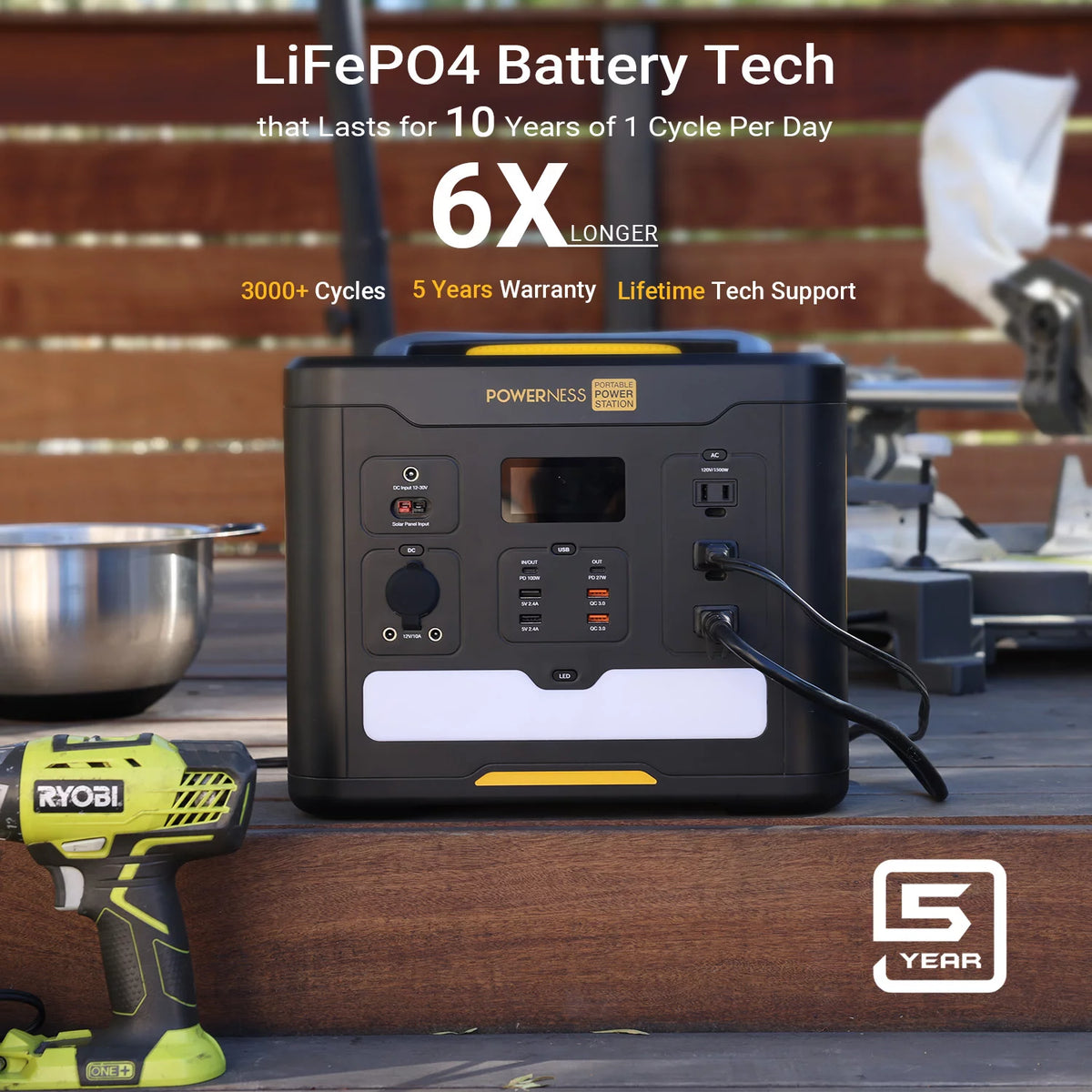 Portable Power Station 1536Wh LiFePO4 with 1500W AC Outlets P47807