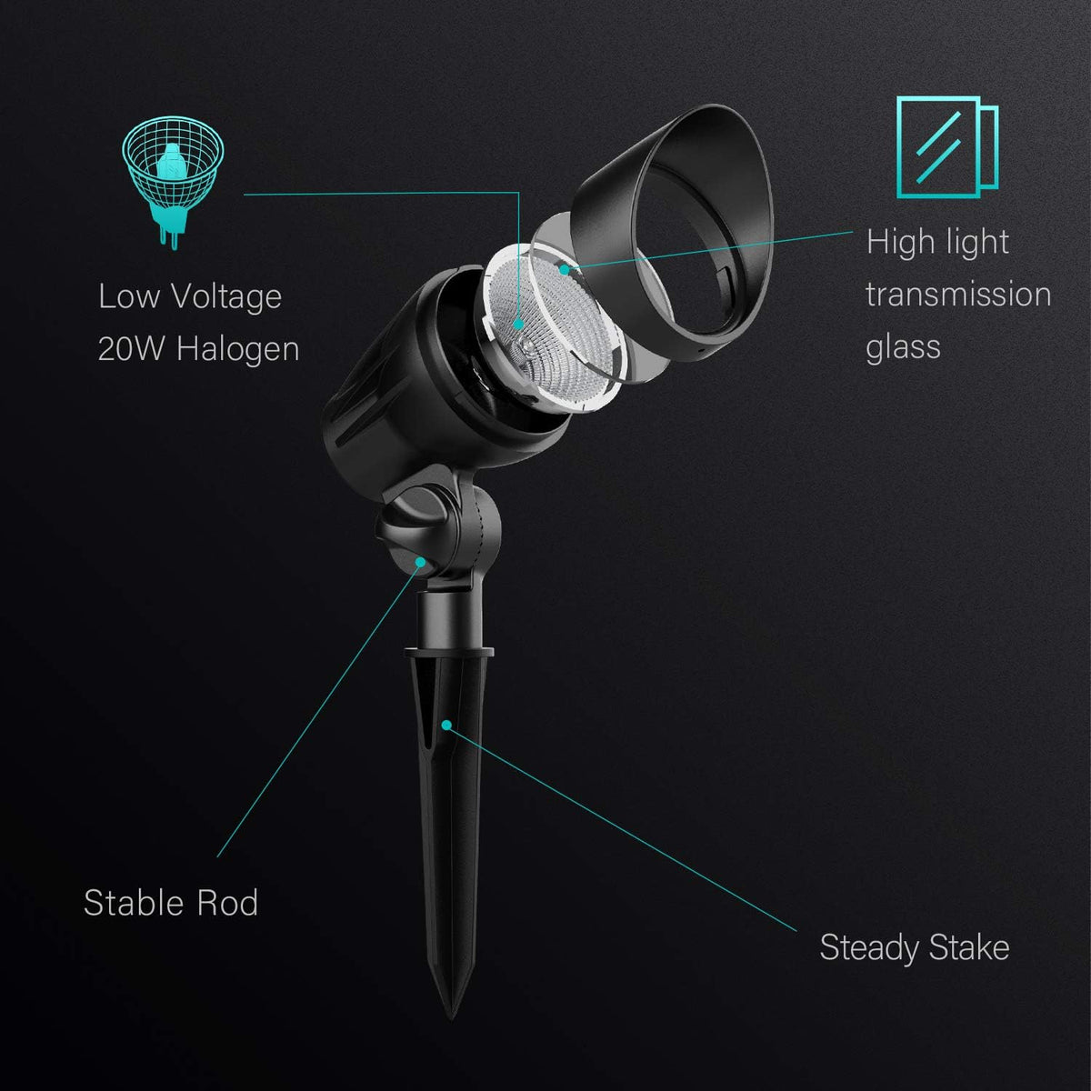 Halogen 50W Outdoor Spot Lights Waterproof Low Voltage Lighting with Spike Stand, 8 Pack E5597