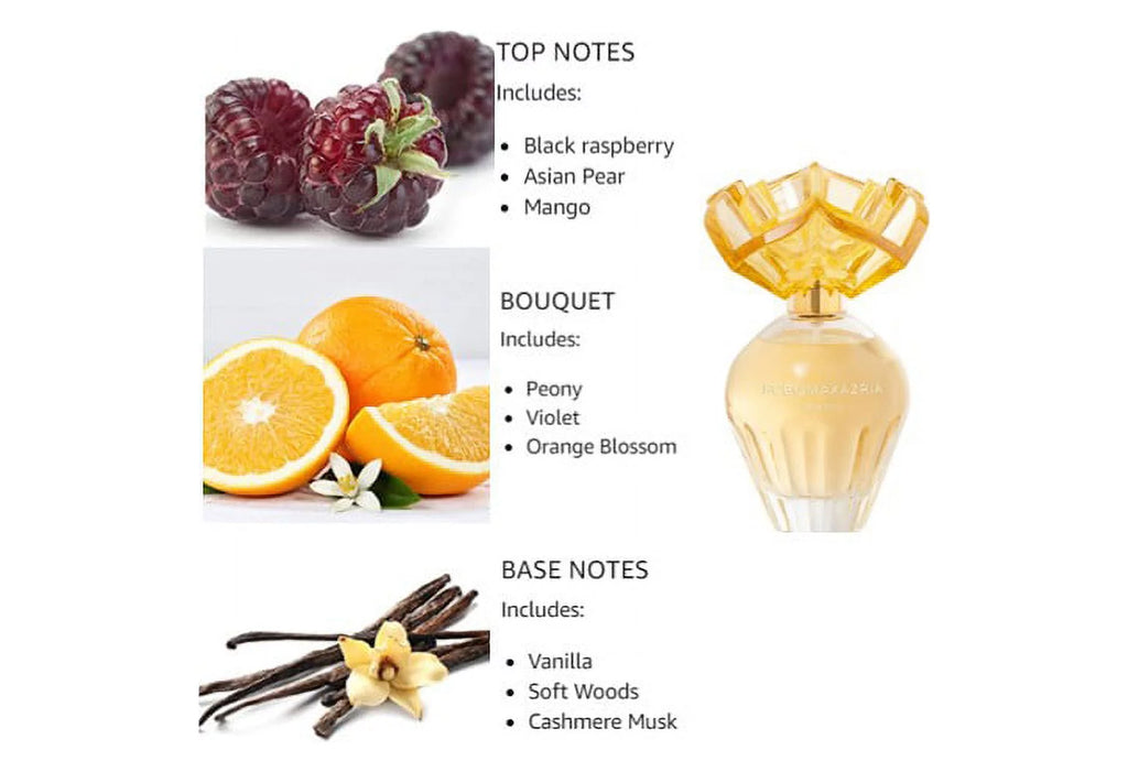 2 Piece Fragrance Giftset 1.7 oz EDP Perfume 6.7 oz Body Lotion T913002