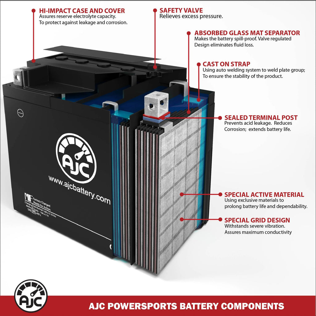 Ski-Doo Mx Z 600 Ho SDi Adrenaline and X 593CC 12V Snowmobile Replacement Battery (2005-2006) B3395