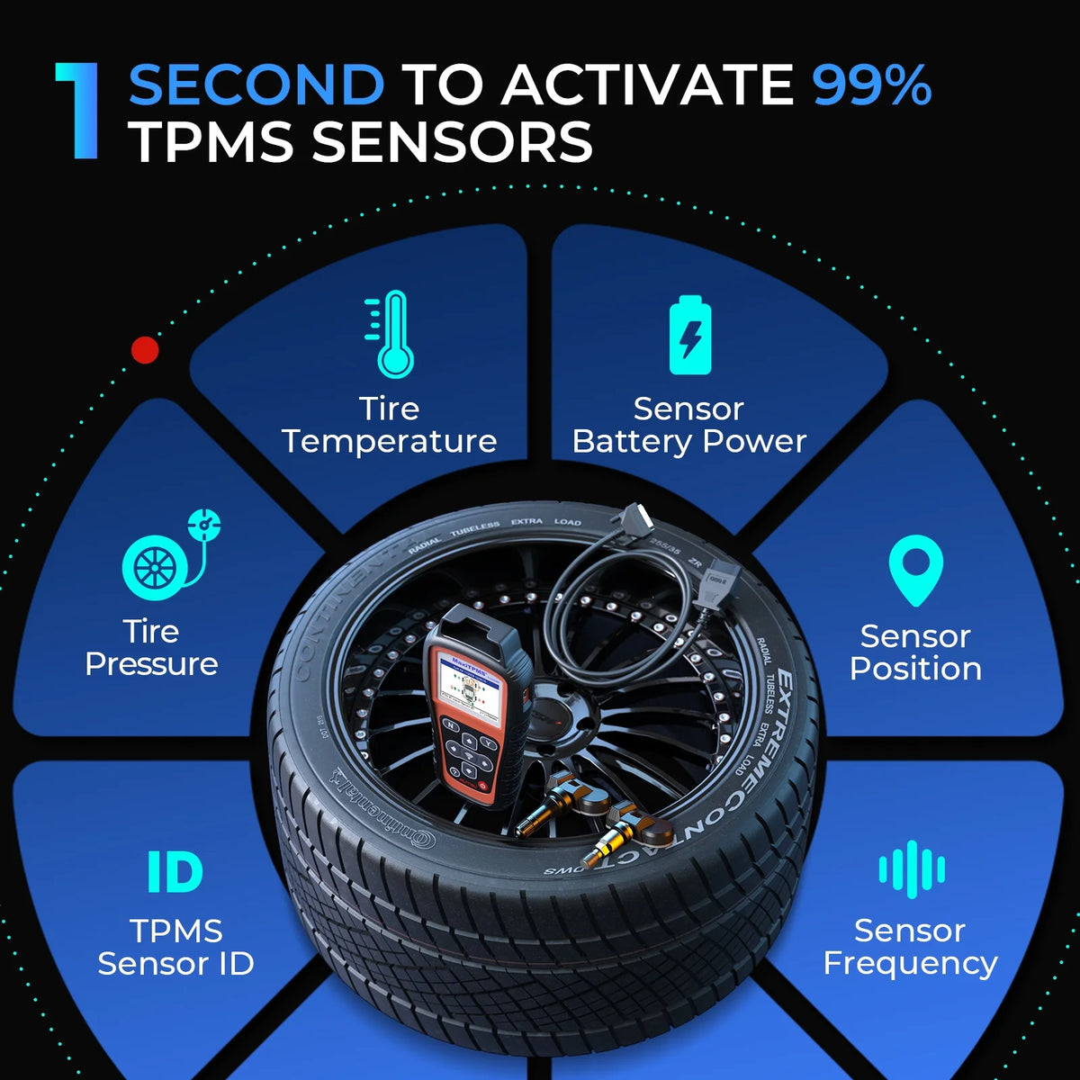 TPMS Programming Tool F3349