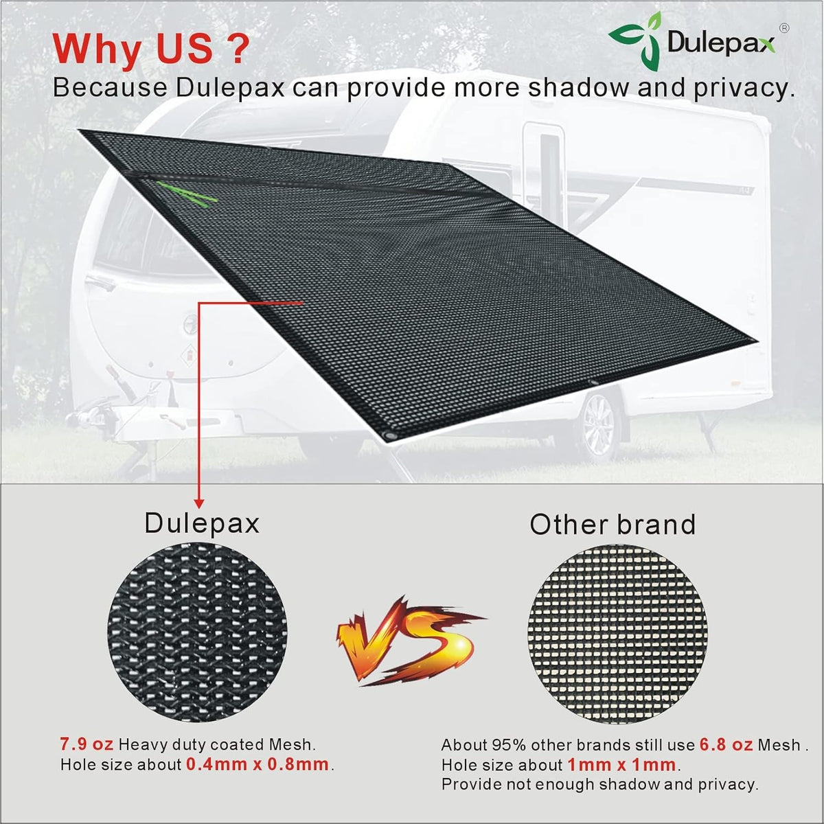 RV Awning Shade Screen with Zipper 8'X15'3'' I9107