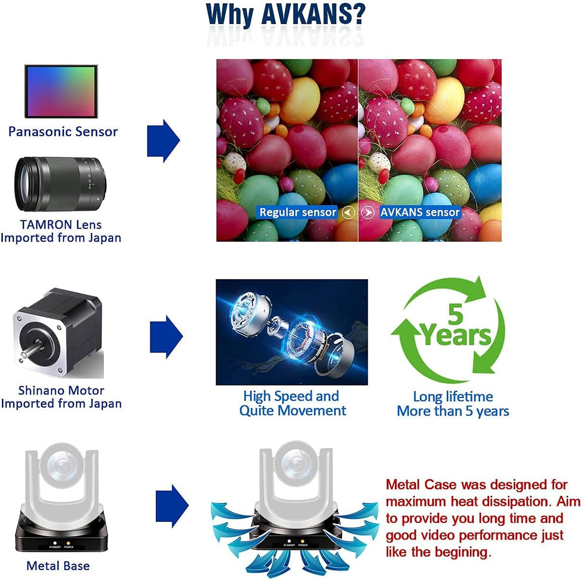 20X-SDI PTZ Camera with HDMI/3G-SDI/IP Outputs K6780