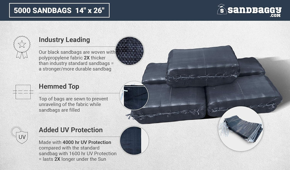 Black Empty Poly Sandbags 14 Inch x 26 Inch 1000 Bags H325