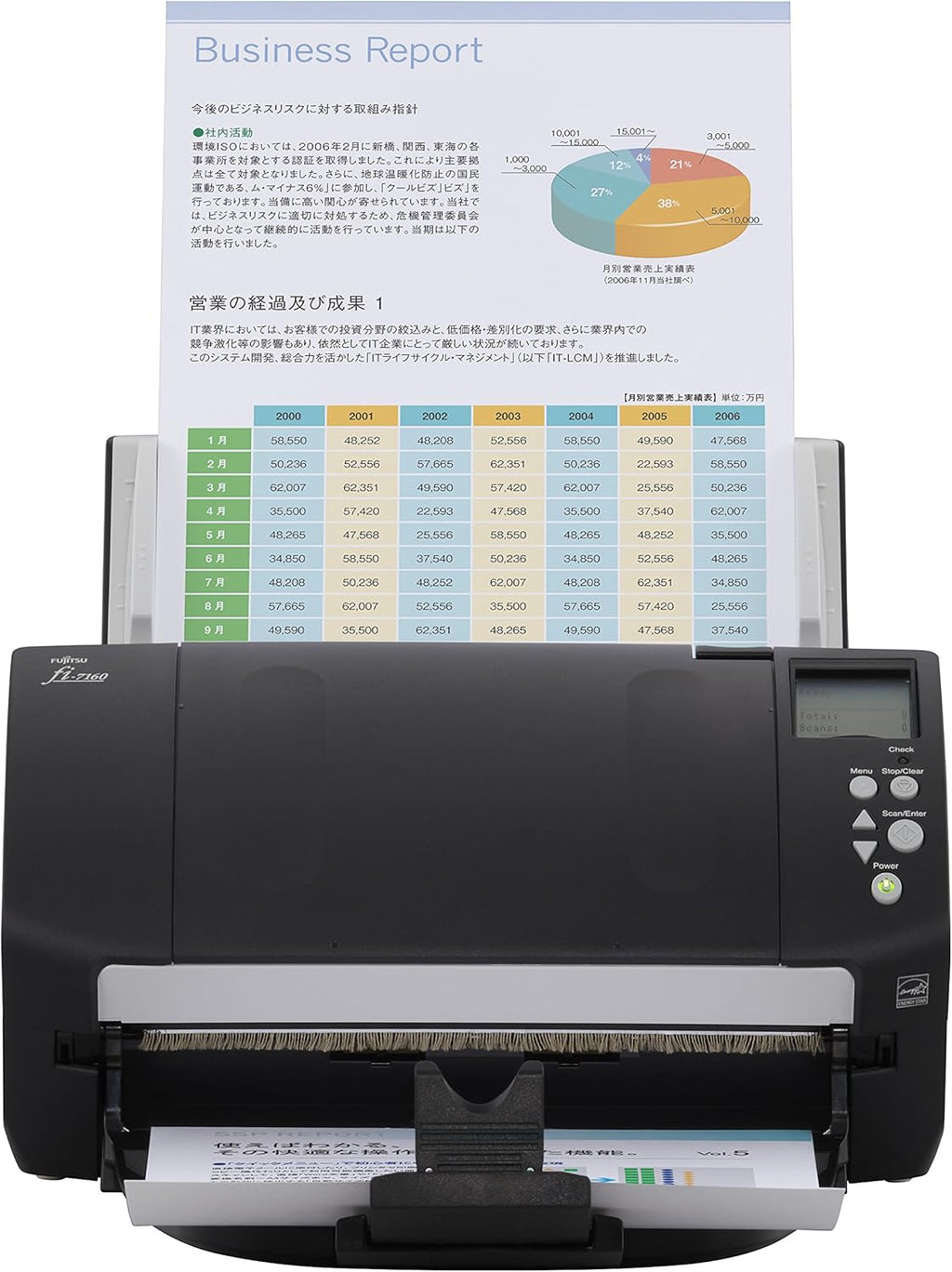 Color Duplex Document Scanner D3712