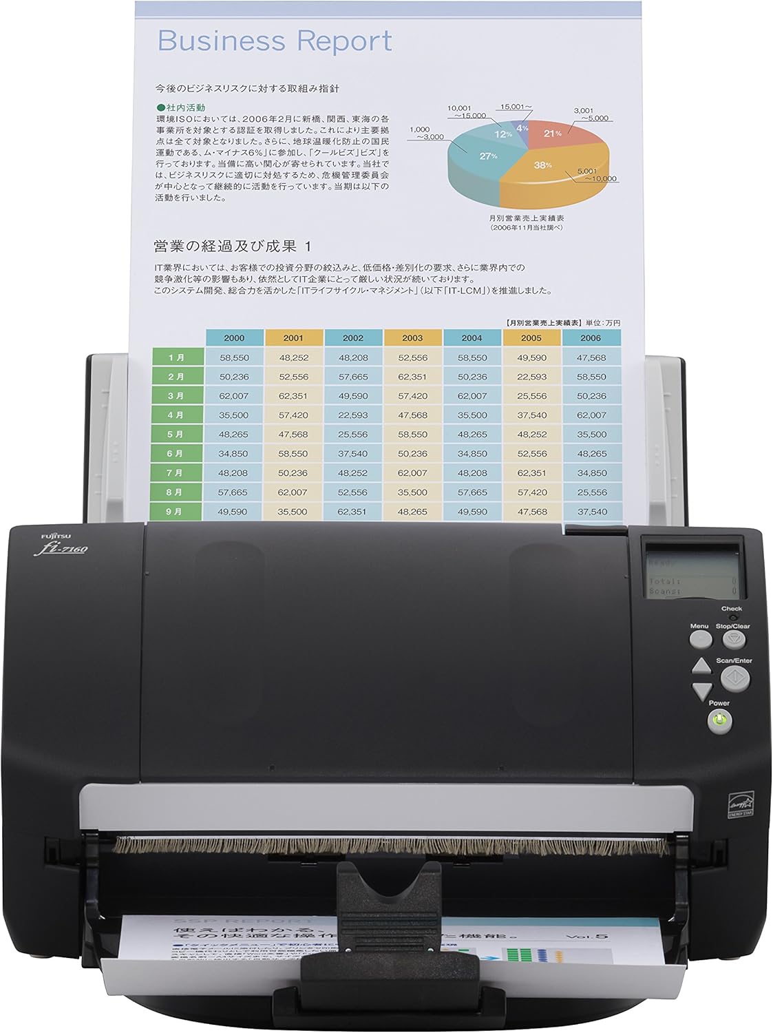 Color Duplex Document Scanner D3712