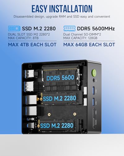 Mini PC Ryzen 7 5825U 32GB RAM 1TB SSD Dual NIC LAN 2.5GbE F5731