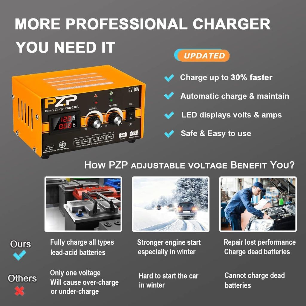 0-10 Amp 12v Automotive Battery Charger S831