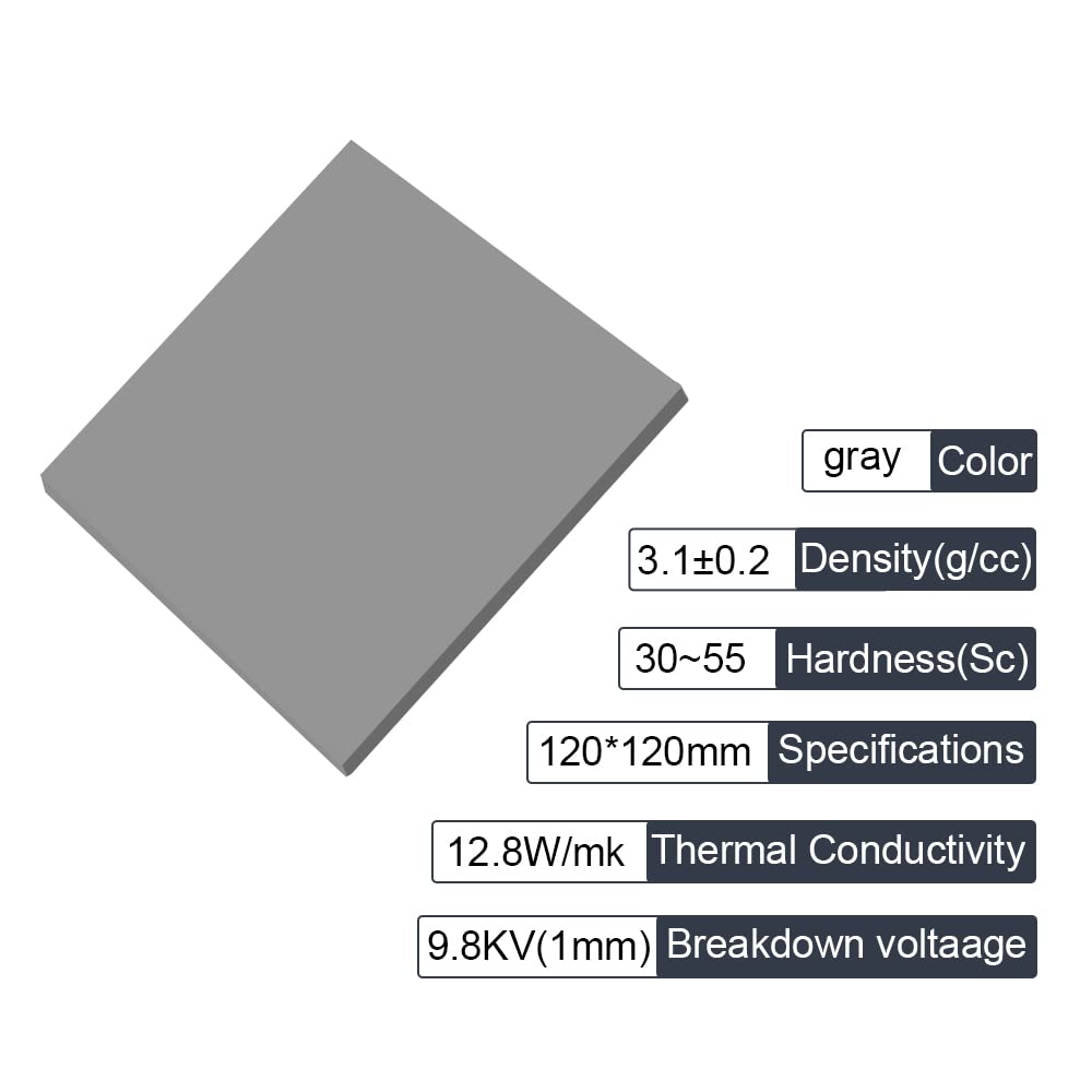 Thermal Pads 120x120x1.5 mm 12.8W/mK Silicone Pad Pack of 2 J10805