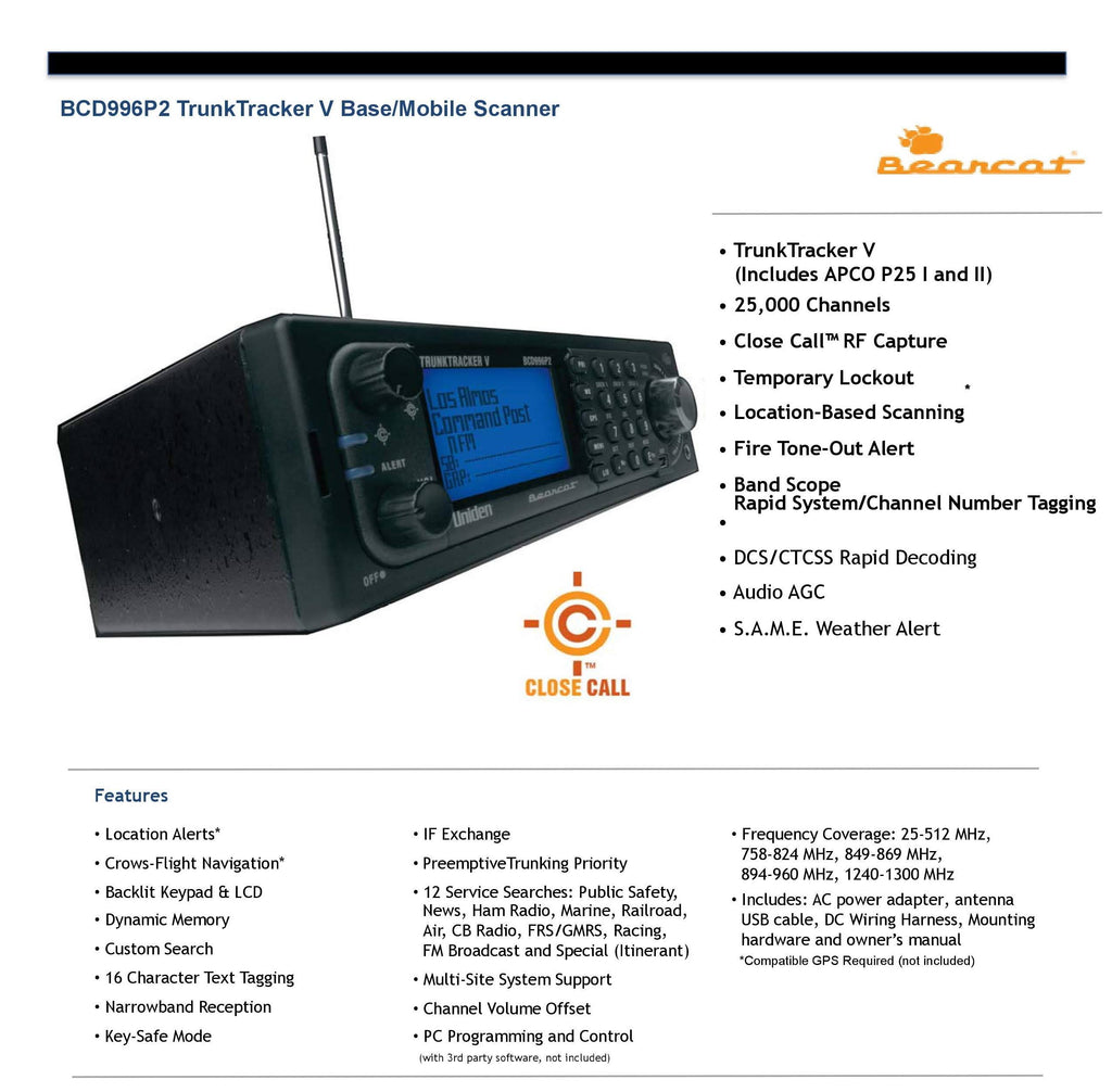 25000-Channel Scanner U831898