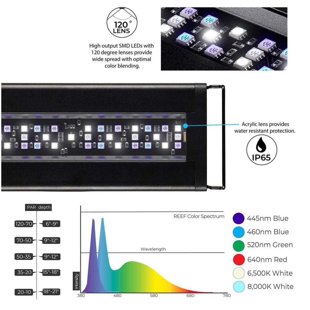 Orbit Marine Aquarium LED Light G534