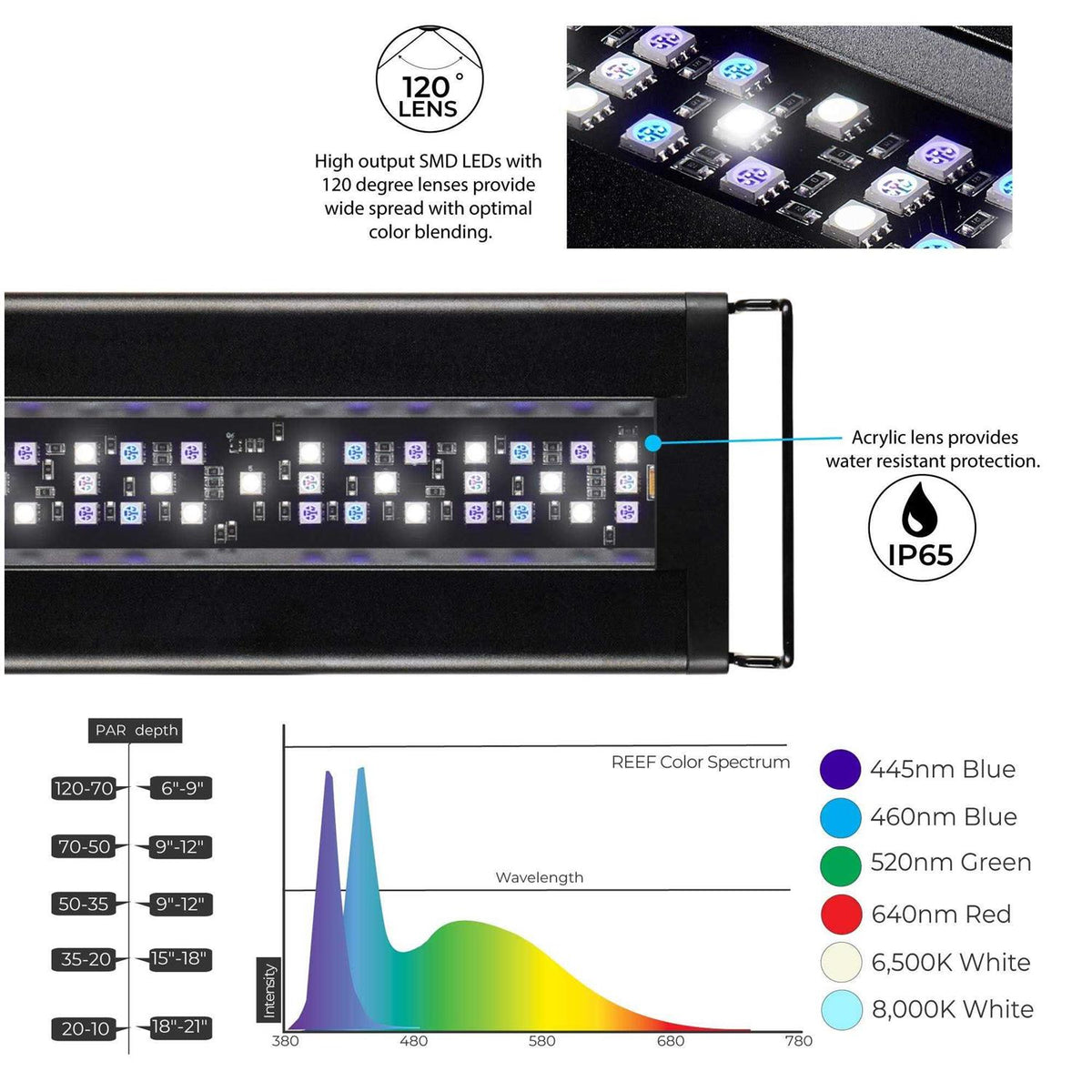 Orbit Marine Aquarium LED Light G534
